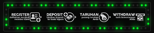 Spontan88 Jackpot